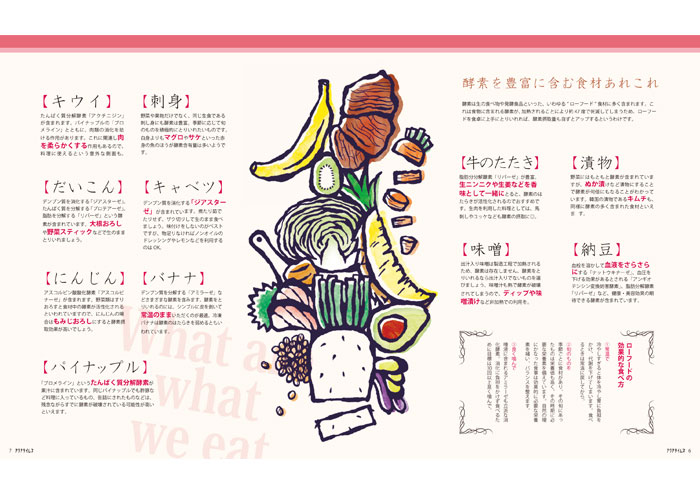 アクアライン『アクアタイムズ』夏号／2011年