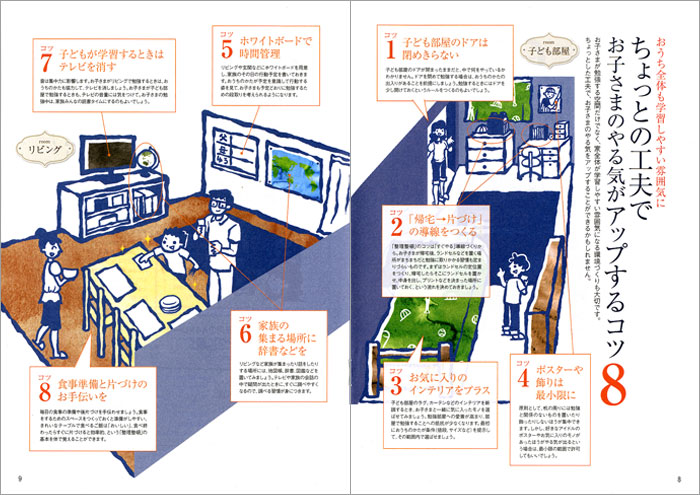 ベネッセコーポレーション『チャレンジ通信5年生』7月号／2012年