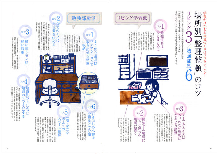 ベネッセコーポレーション『チャレンジ通信5年生』7月号／2012年